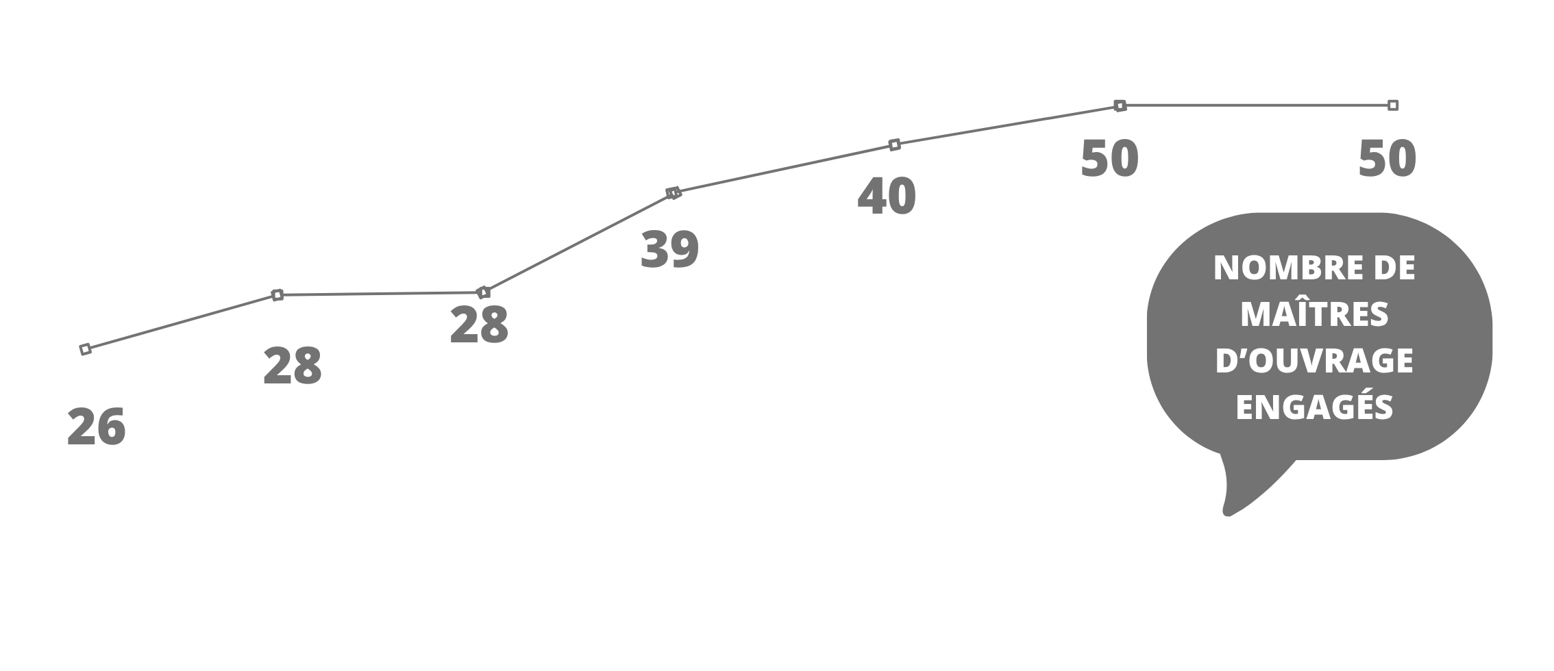 Chiffres clés plateforme clause sociale page 2.png