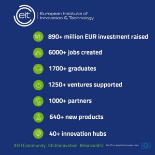 EIT-results-updated