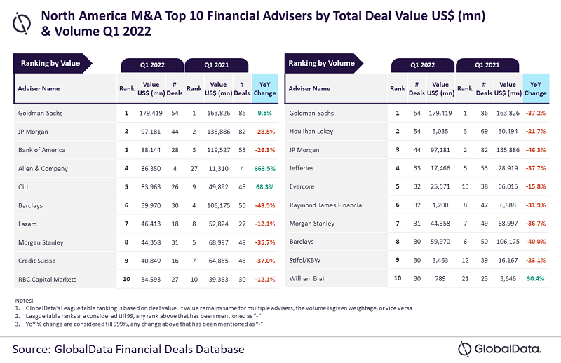 PR15532 Financial advisers 2.png