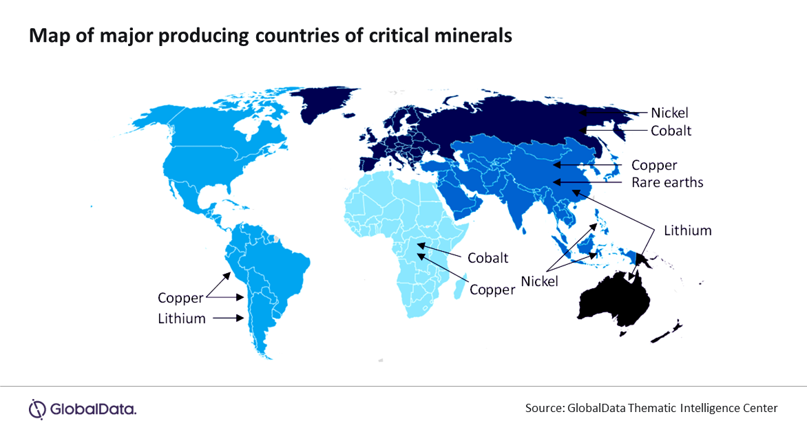 Figure for Critical Minerals PR.png