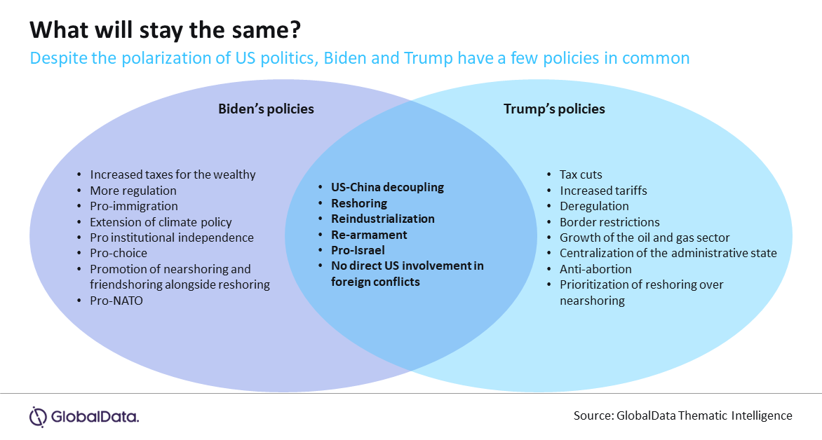 Chart (2).PNG