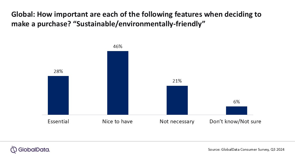 Sustainable Environmentally Friendly.jpg