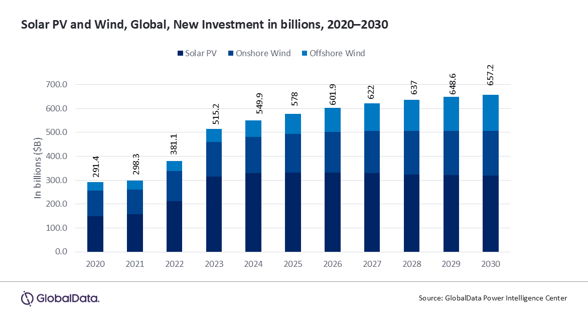 PR Chart-Renewable Energy (2025).png