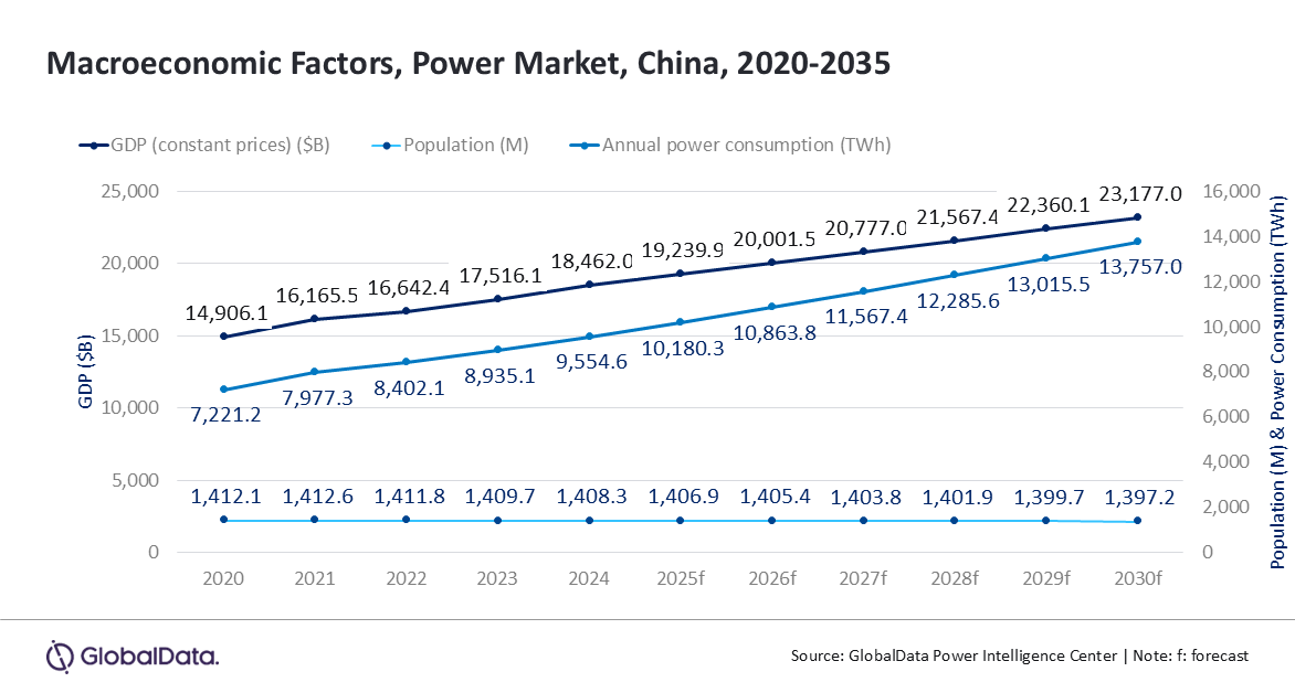 China Outlook 2025 PR.png