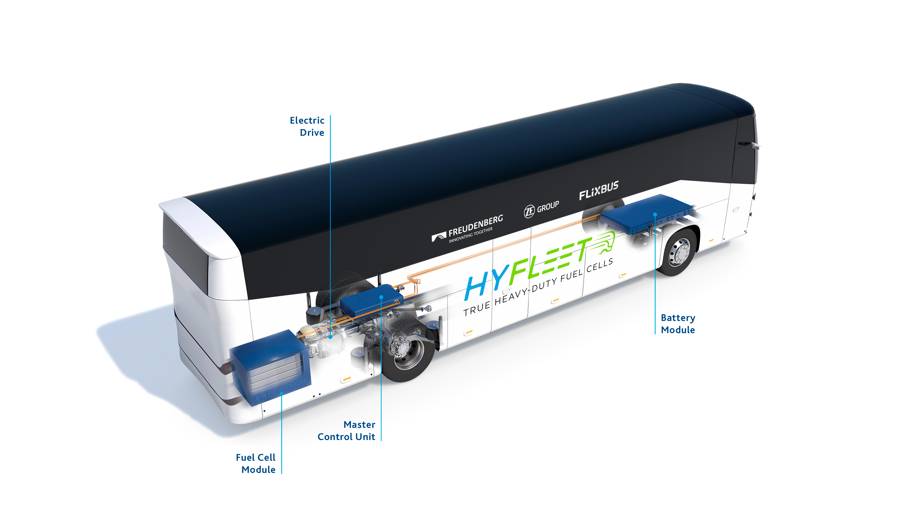 ZF starts HyFleet project to develop fuel cell coaches working with