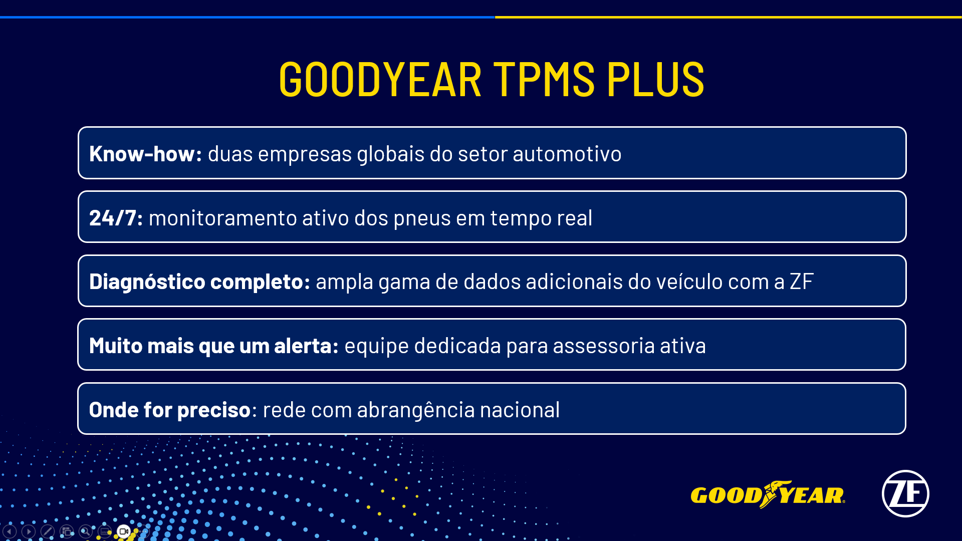 Goodyear_TPMS_PLUS (1).PNG