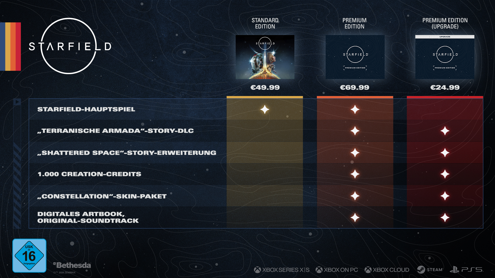 Starfield_PS5_Pricing.jpg