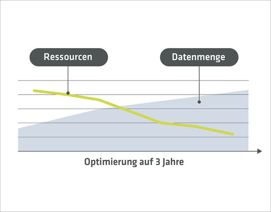 20250220_KI-Absicherung.jpg