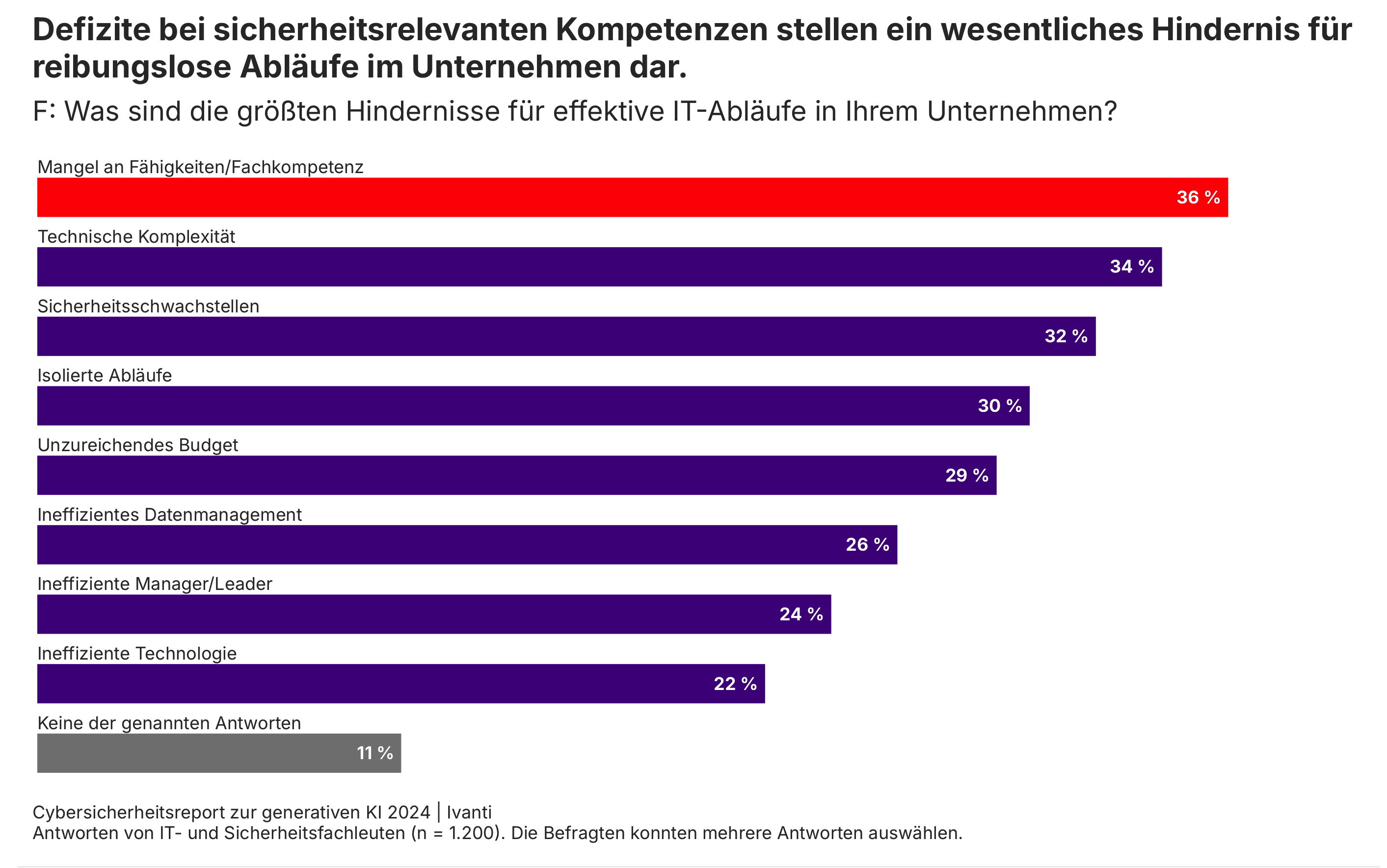 Kompetenzen.jpg