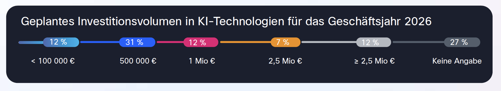 Bildschirmfoto 2025-12-03 um 08.45.27.png