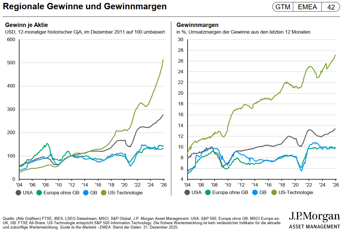 JPMAM_GTTM Q1 2026_2.jpg