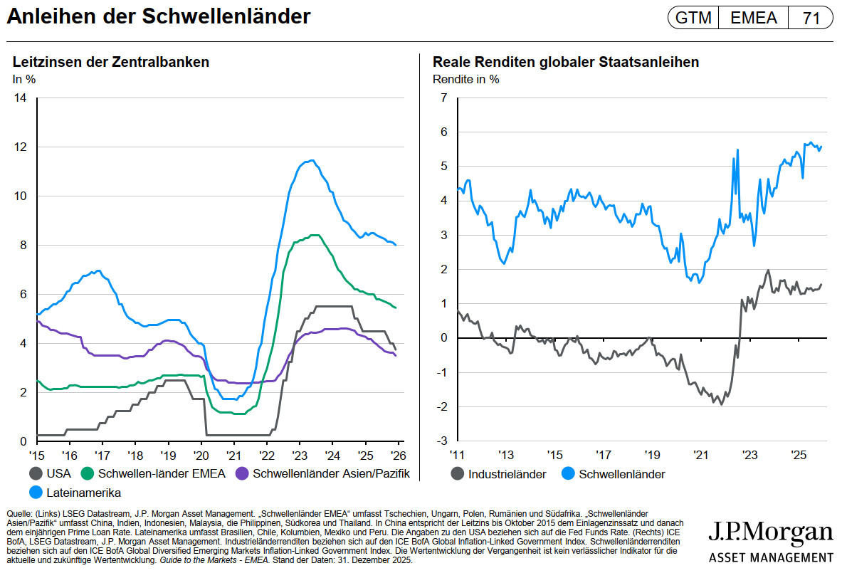 JPMAM_GTTM Q1 2026_3.jpg