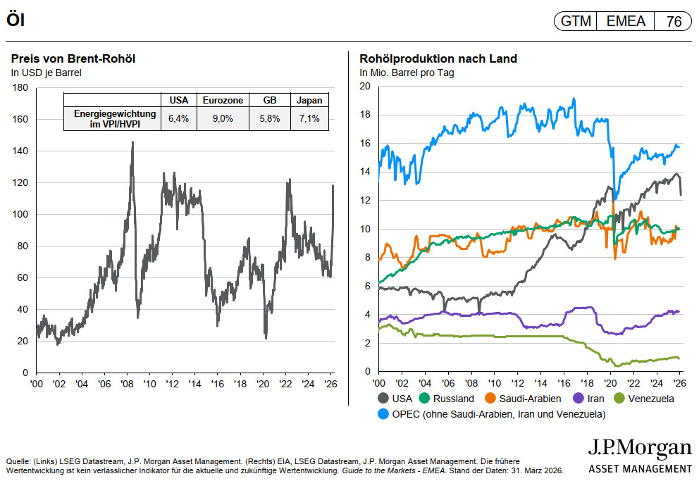 JPM_GTTM Q2 2026_1.jpg