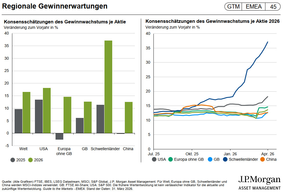 JPM_GTTM Q2 2026_3.jpg