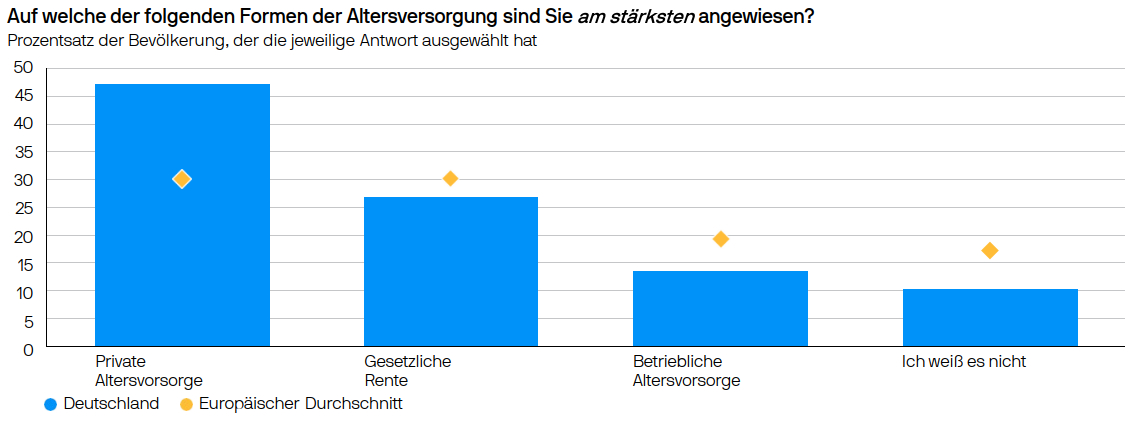 JPM_Studie AV 2026_1.jpg