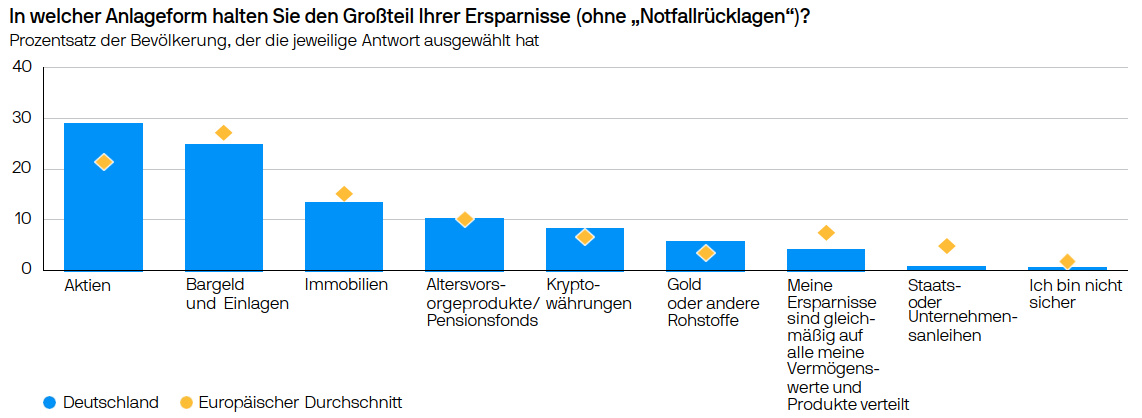 JPM_Studie AV 2026_3.jpg