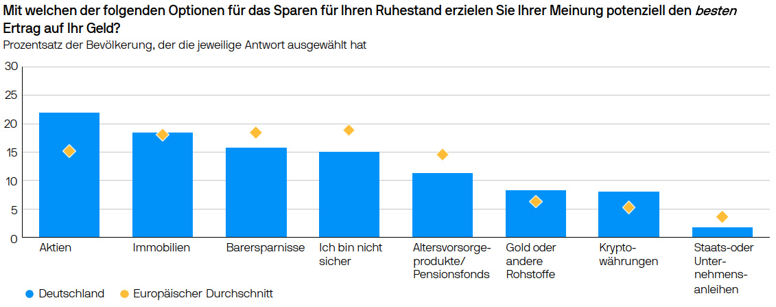 JPM_Studie AV 2026_4.jpg