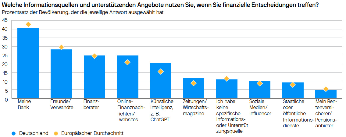JPM_Studie AV 2026_5.jpg