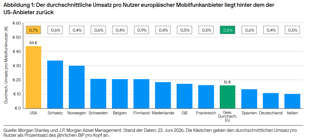 JPM_Europa_1.jpg