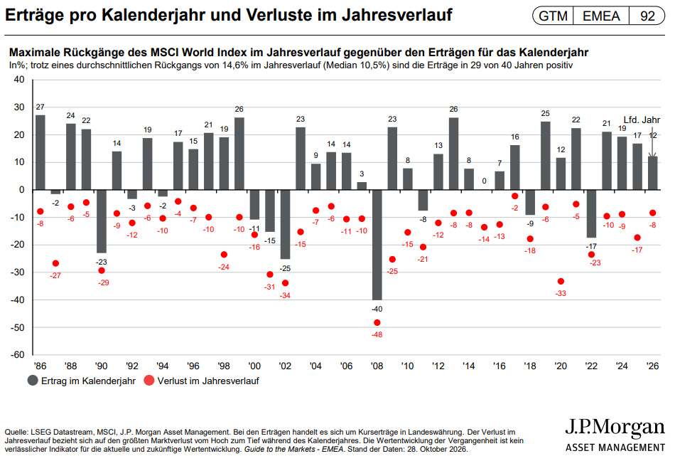 JPM_Weltspartag_1.jpg