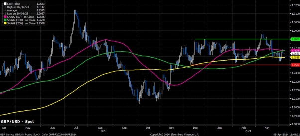 Bernanke's Review Unveiled: A Game-Changing Shift for the Bank of England
