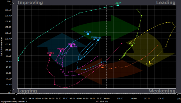 APAC Session: A Quiet Dive into the Asia-Pacific Landscape
