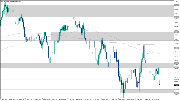 23 UTC, XS Fintech Ltd, MetaTrader 5, Real