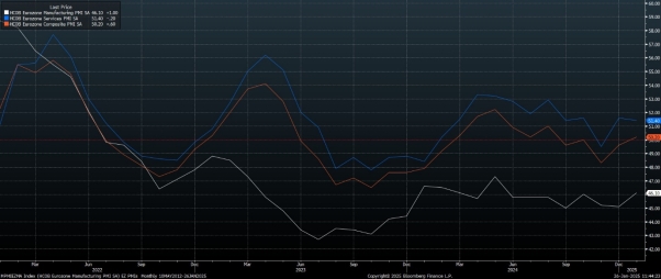 Week Ahead Tactics: Trump Watch Turns into a Storm of Risk Events