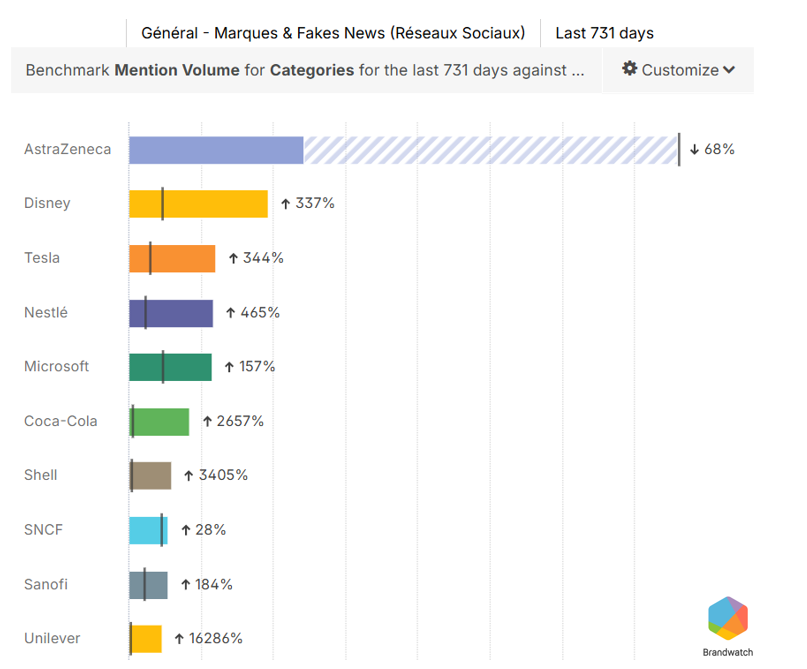 marques-desinfo.png